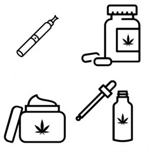 Cartoon image showing different dosage forms of cannabis (vape pen, capsules, cream, and oil).