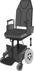 Image Credit 10. Power elevating seat ©Model systems knowledge translation center (MSKTC)
