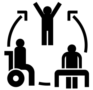 Flowchart showing someone on a wheelchair, to standing with support, and to standing independently