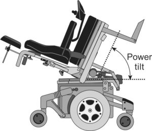 Image Credit 8. Midwheel drive power wheelchair with tilt-in-space capability ©Model systems knowledge translation center (MSKTC)